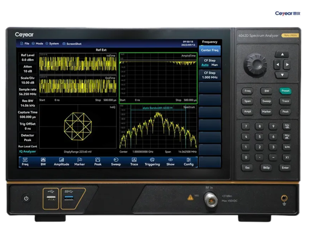 Spectrum Analyzer 4042B