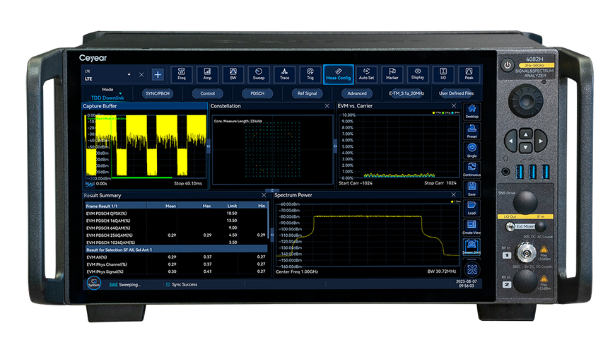 Signal- und Spektrum-Analysator 4082B